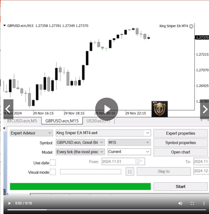 king sniper EA, MT4 v1.3, price mechanics EA, automated forex trading, gold trading bot, forex expert advisor, trading automation, high-accuracy EA, price action EA